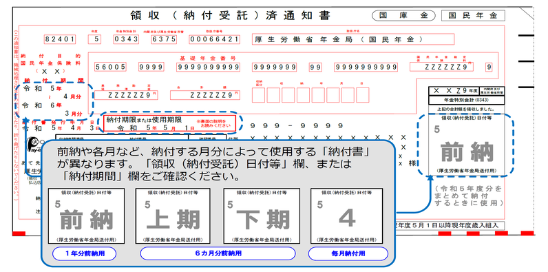 国民年金の納付書